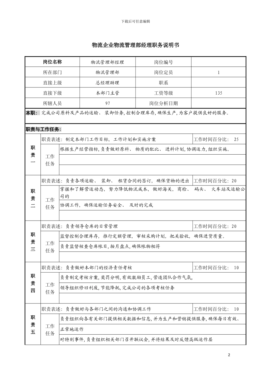 物流企业物流管理部经理职务说明书模板_第2页