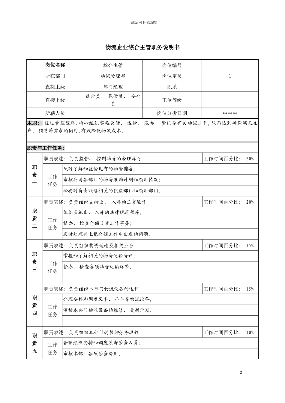 物流企业综合主管职务说明书模板_第2页