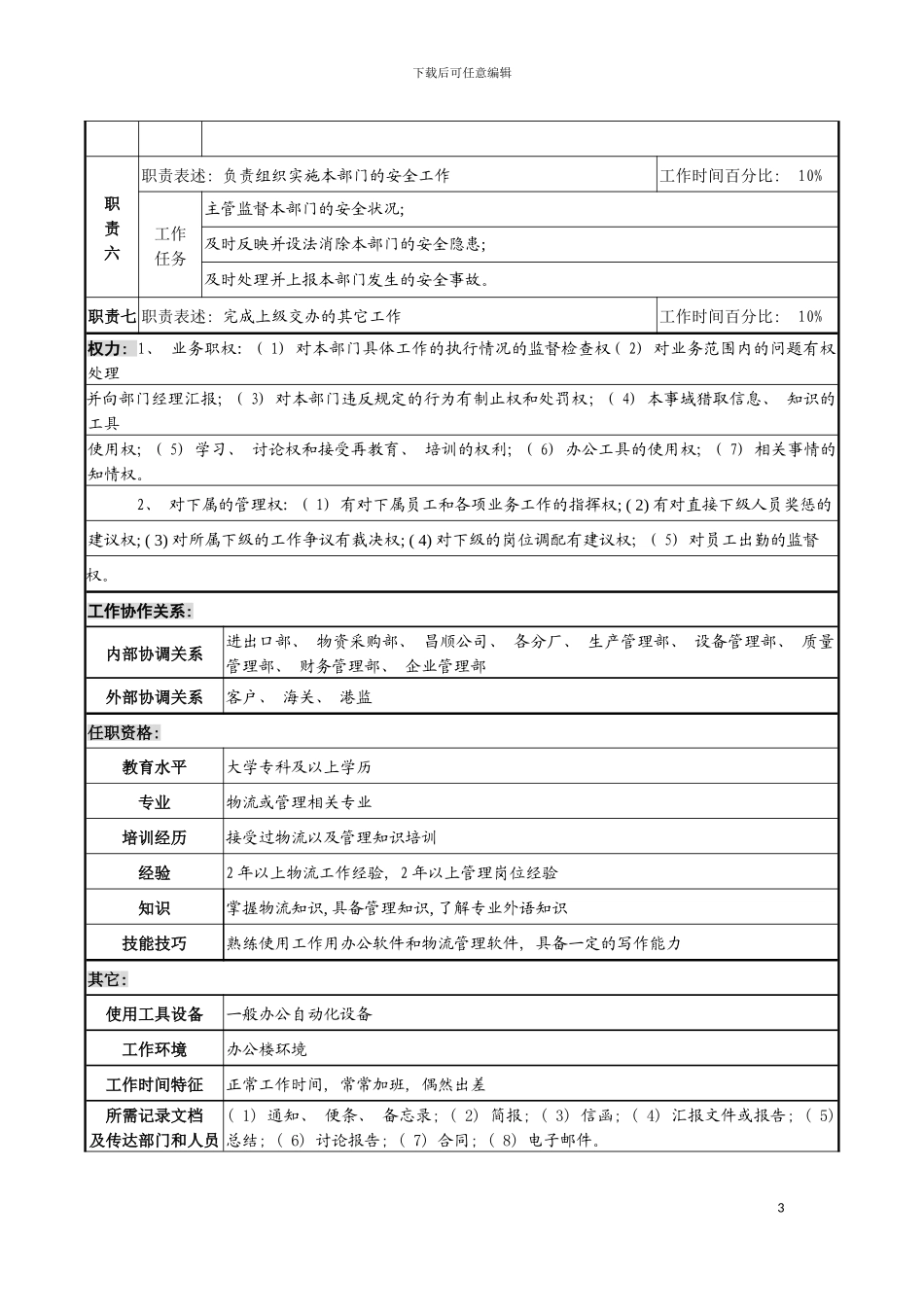 物流企业综合主管职务说明书模板_第3页