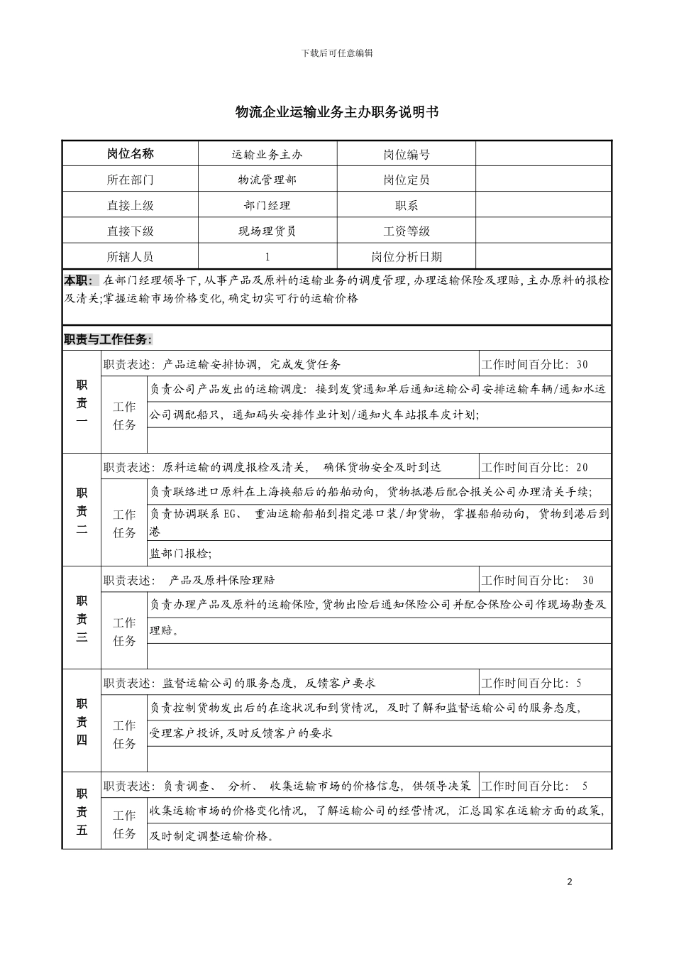 物流企业运输业务主办职务说明书模板_第2页