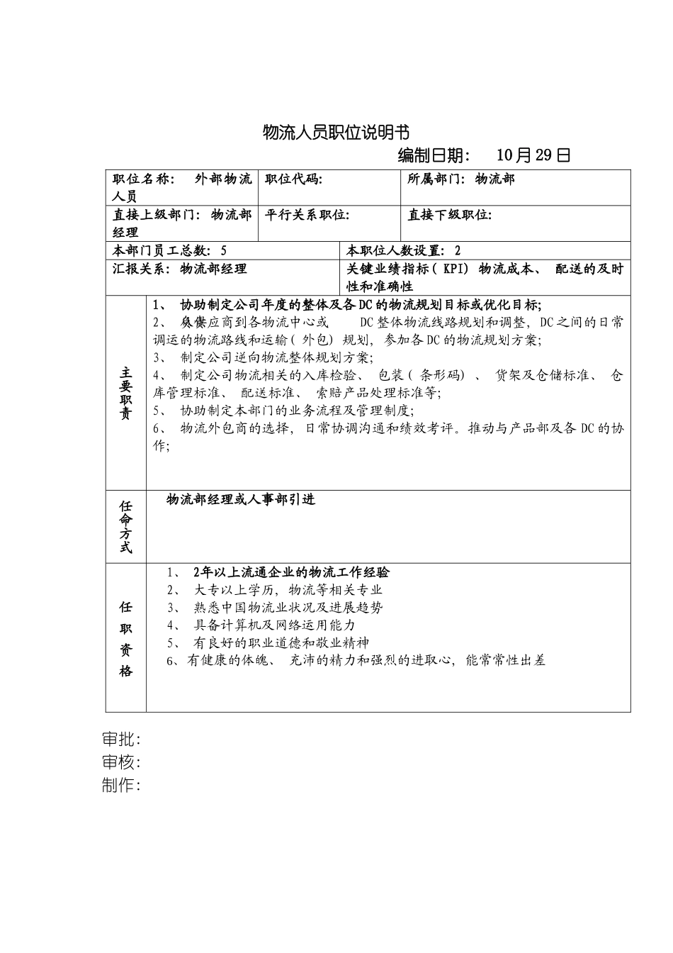 物流人员职位说明书模板_第2页