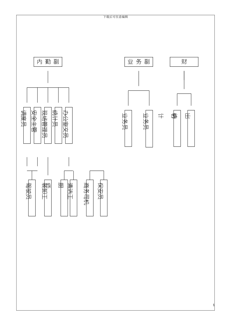 物流公司全套职务说明书模板_第3页