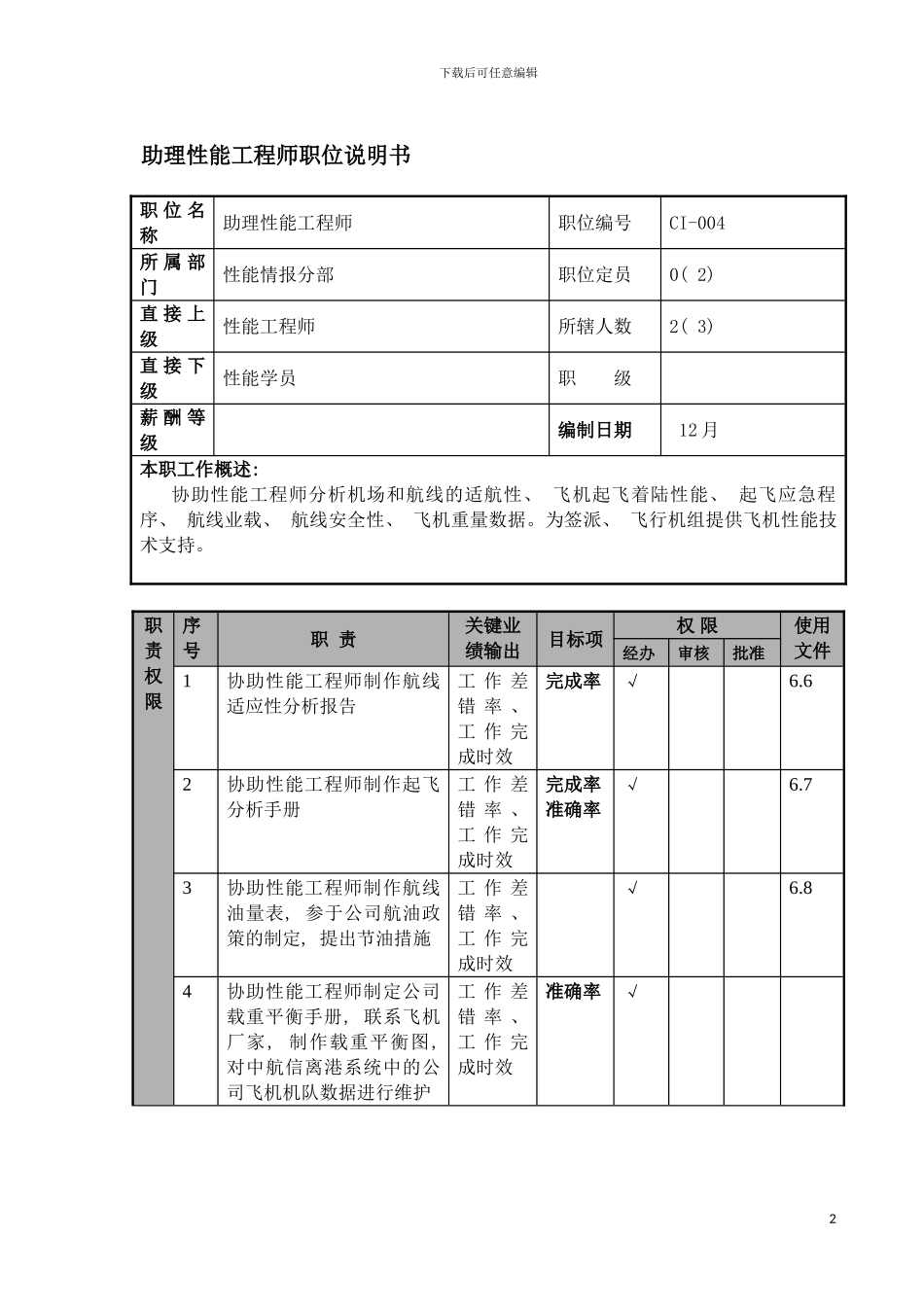 物流公司助理性能工程师职位说明书及关键绩效标准模板_第2页
