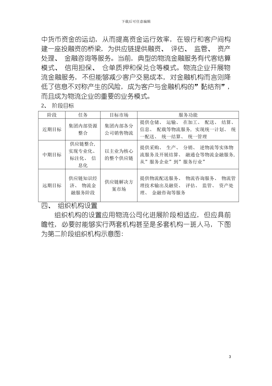 物流公司化总体规划方案模板_第3页