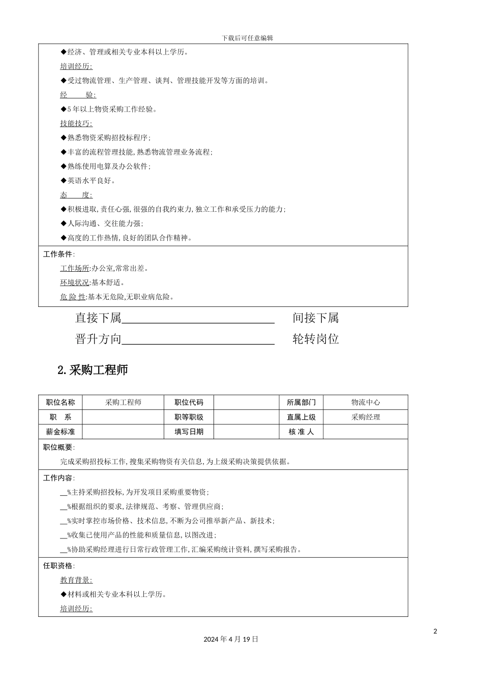 物流公司各职位说明书_第3页