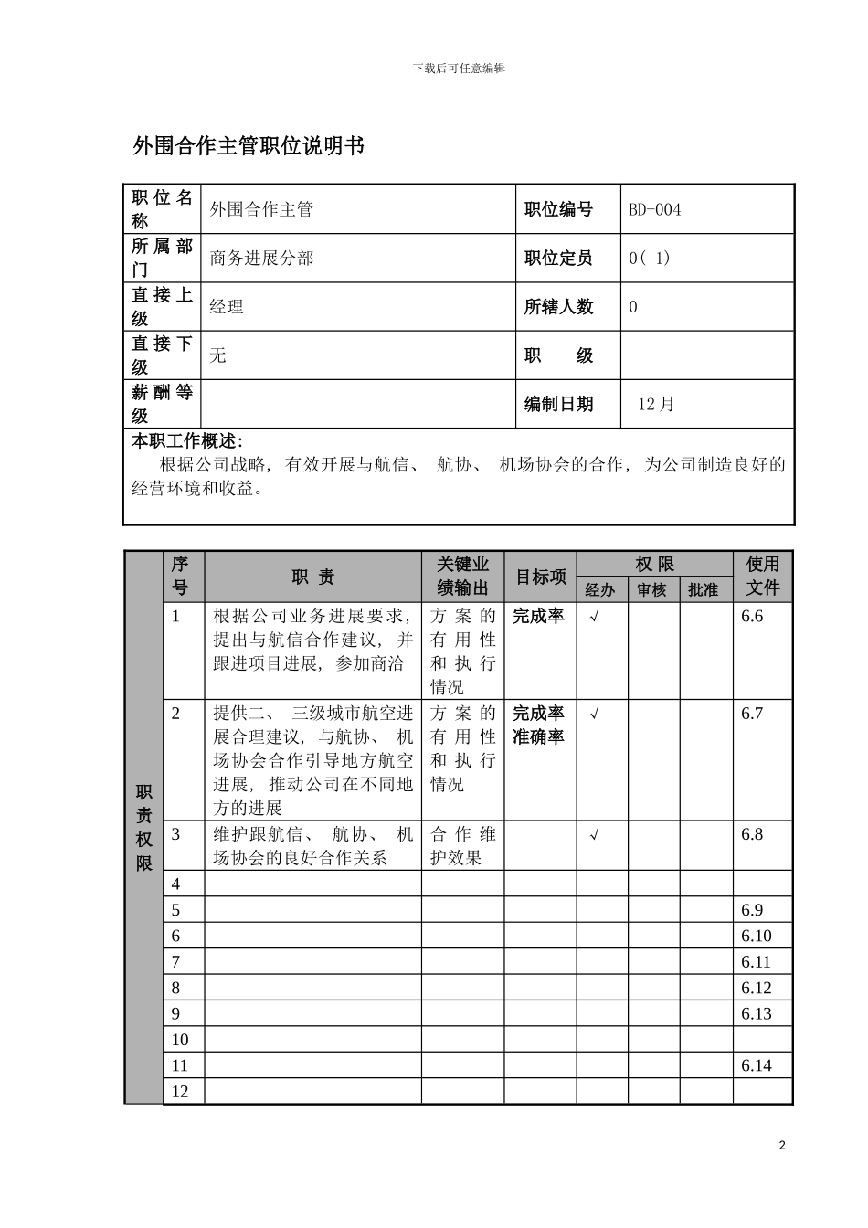 物流公司外围合作主管职位说明书及关键绩效标准模板_第2页