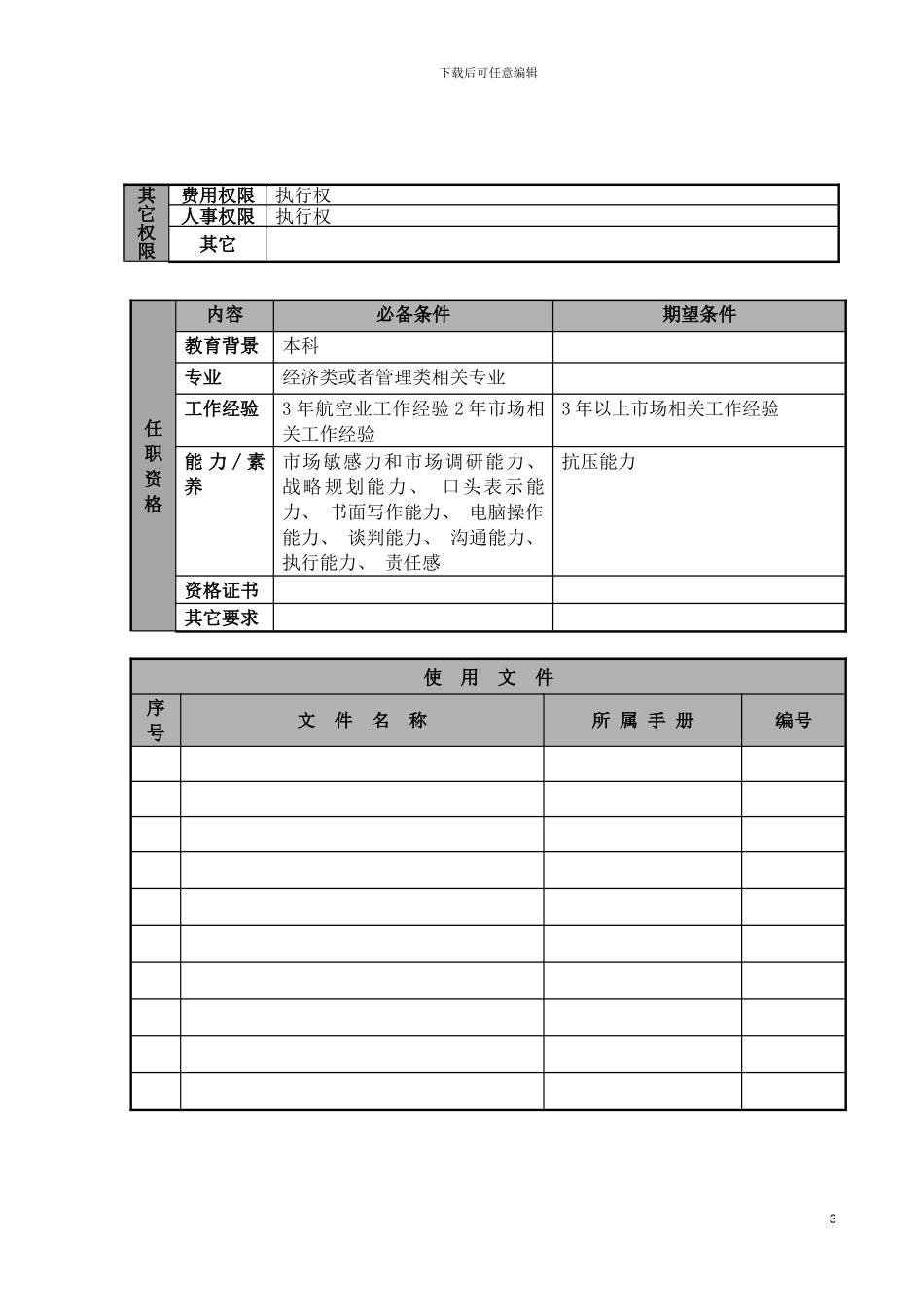 物流公司外围合作主管职位说明书及关键绩效标准模板_第3页