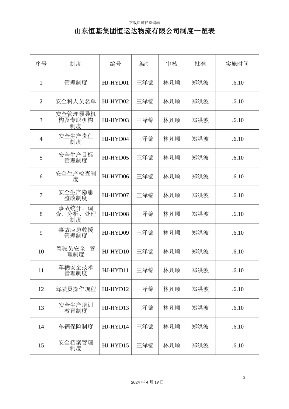 物流公司安全管理制度汇编_第2页