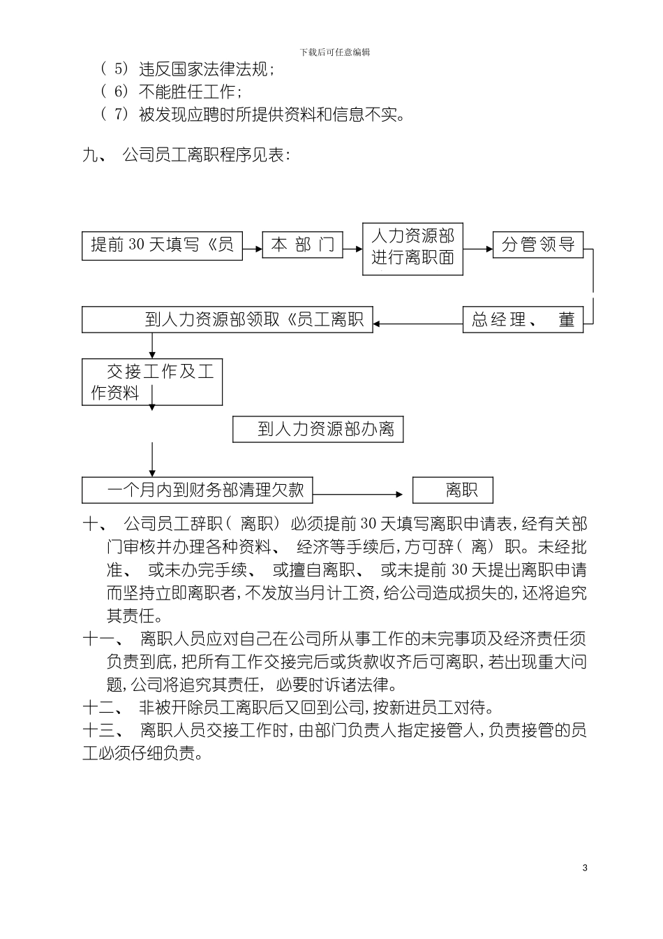 物流公司招聘与解聘制度模板_第3页