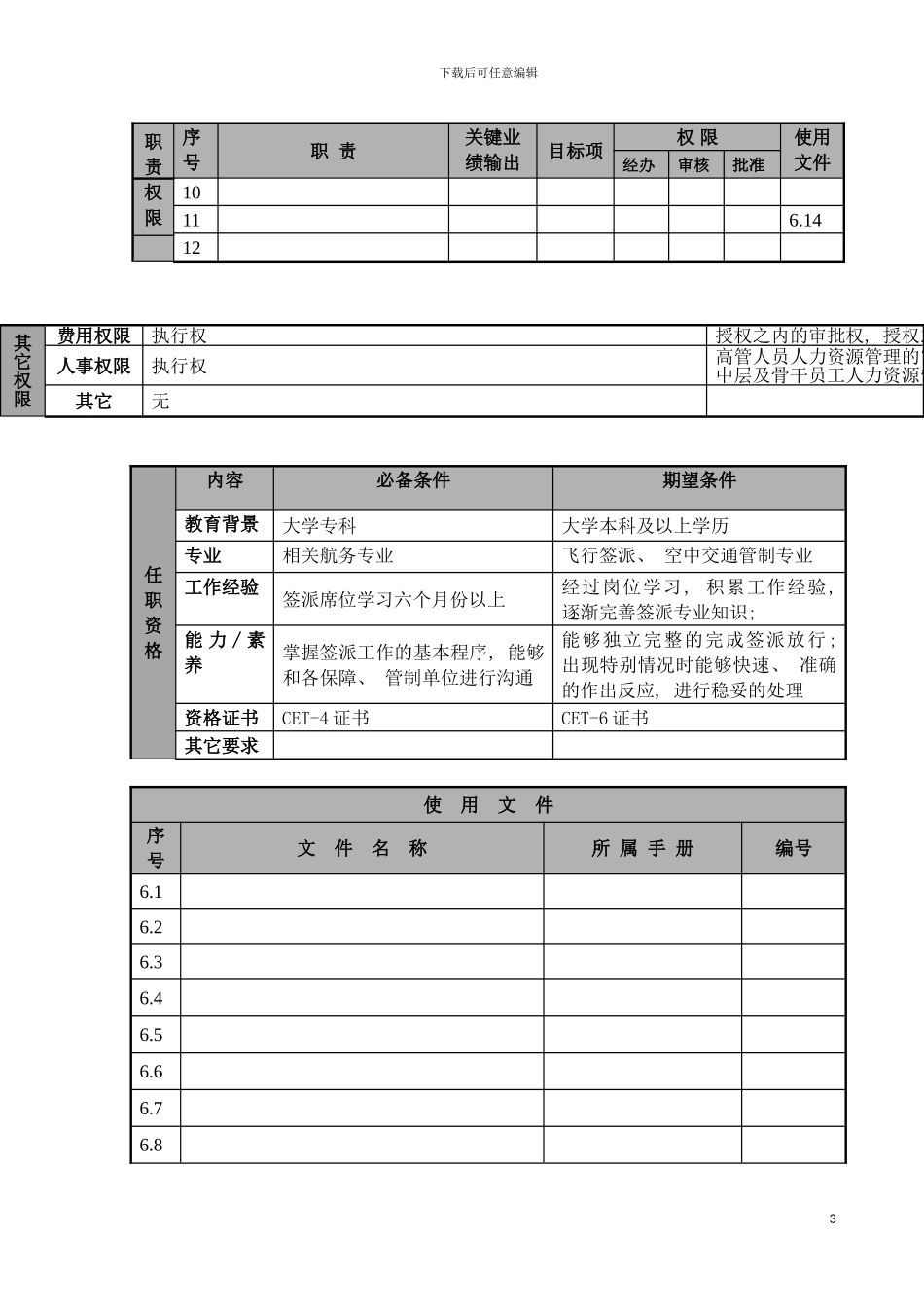 物流公司签派员学员职位说明书及关键绩效标准模板_第3页