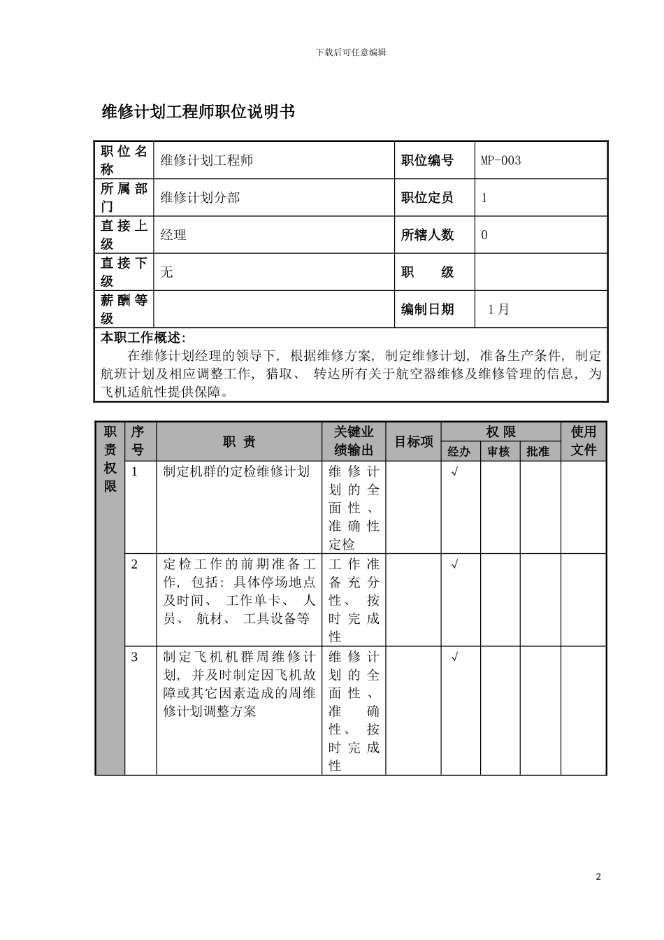 物流公司维修计划工程师职位说明书及关键绩效标准模板_第2页