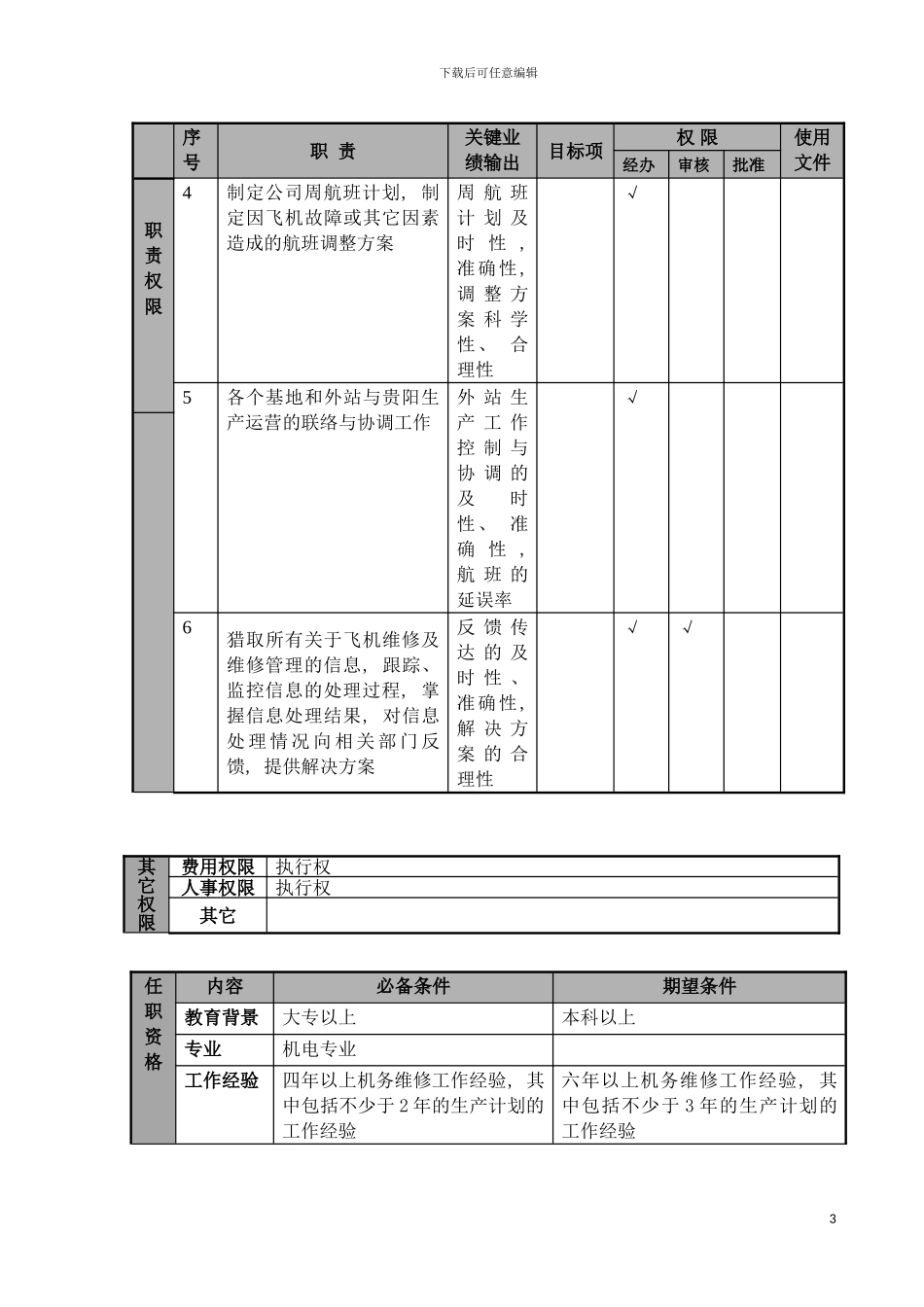 物流公司维修计划工程师职位说明书及关键绩效标准模板_第3页
