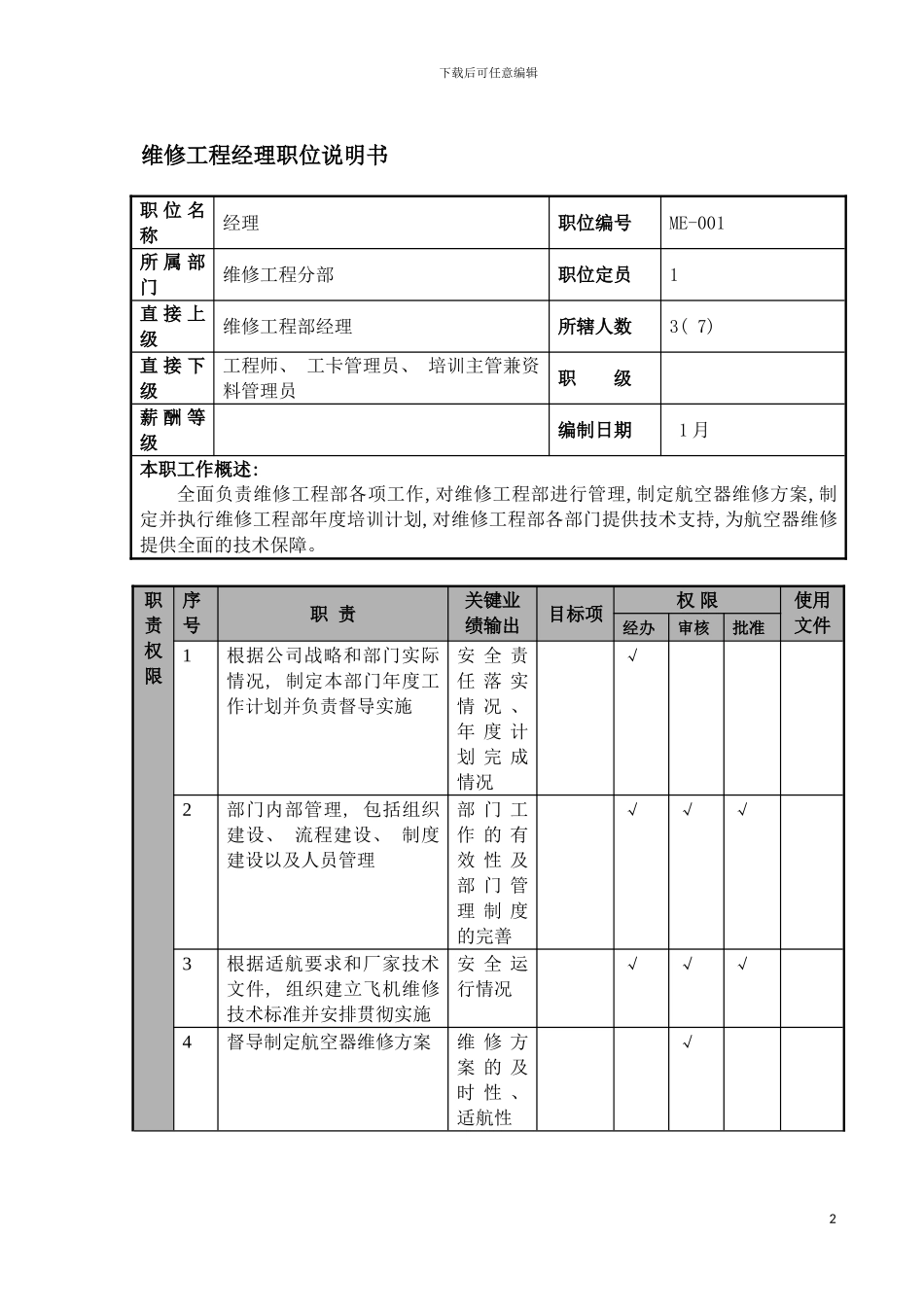 物流公司维修工程经理职位说明书及关键绩效标准模板_第2页