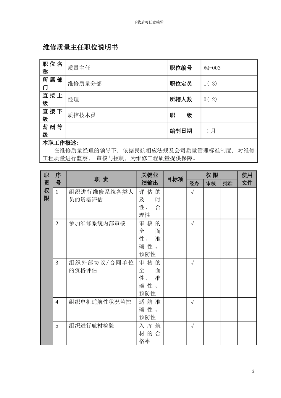 物流公司维修质量主任职位说明书及关键绩效标准模板_第2页