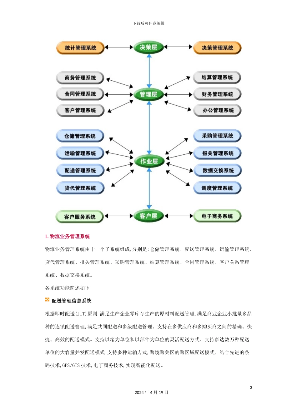 物流公司综合物流解决方案_第3页