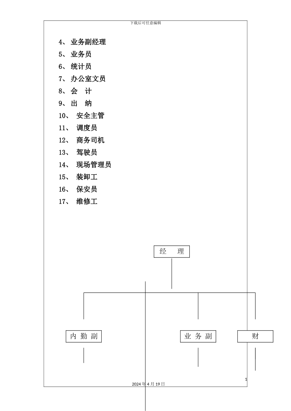 物流公司职务说明书_第3页