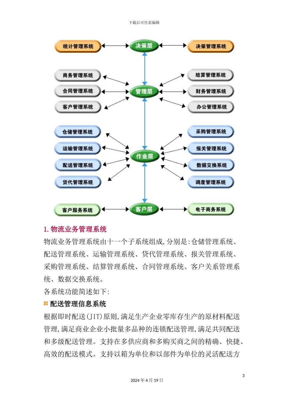 物流公司综合物流解决方案分析_第3页