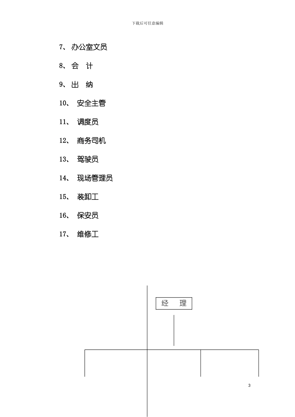 物流公司职务说明书模板_第3页