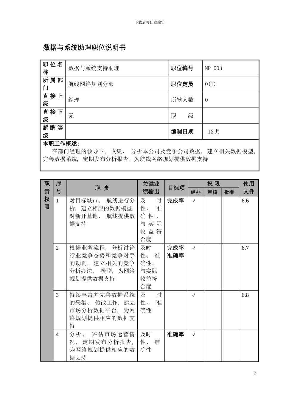 物流公司数据与系统助理职位说明书及关键绩效标准模板_第2页