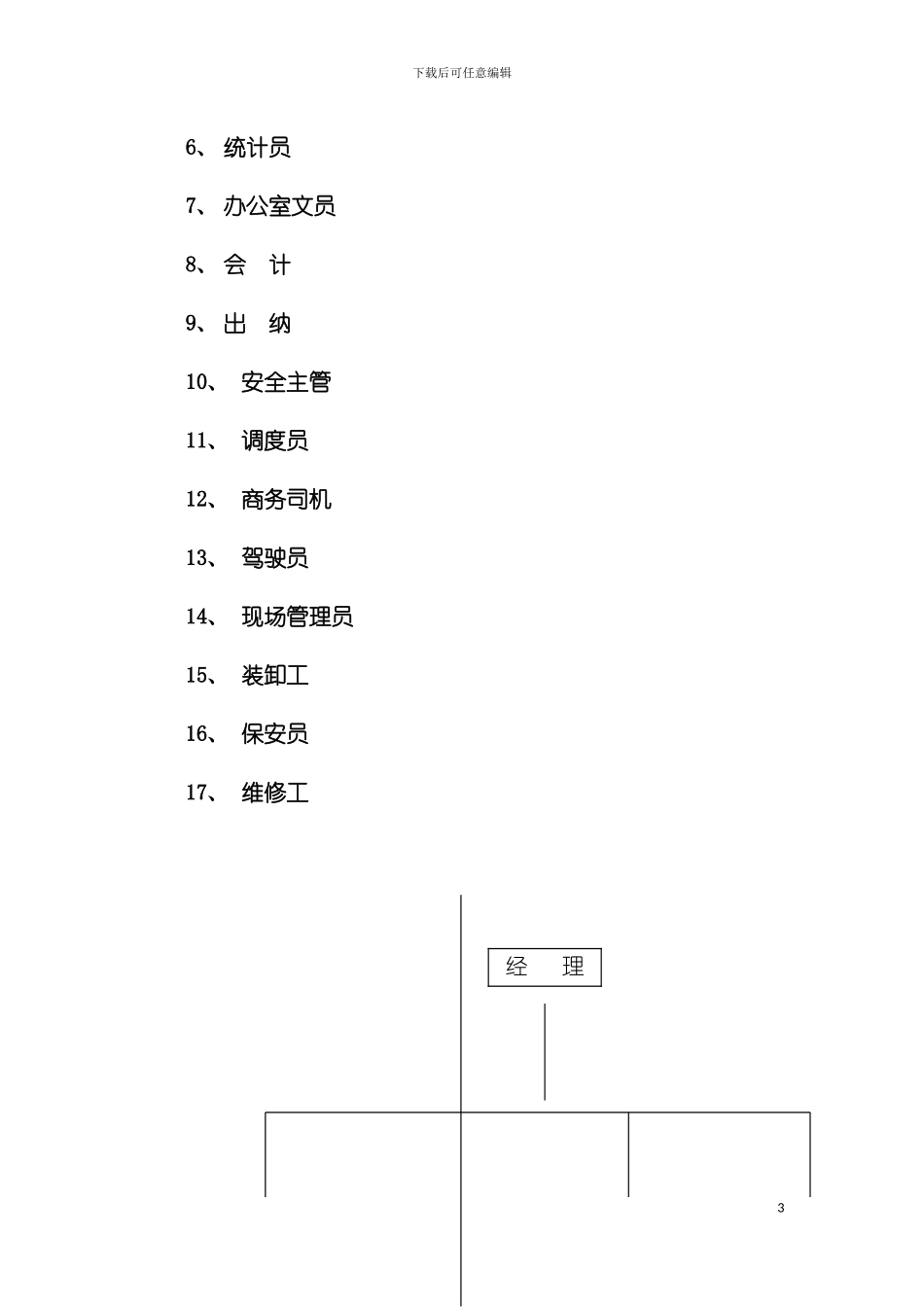 物流公司职务说明书(OK)模板_第3页