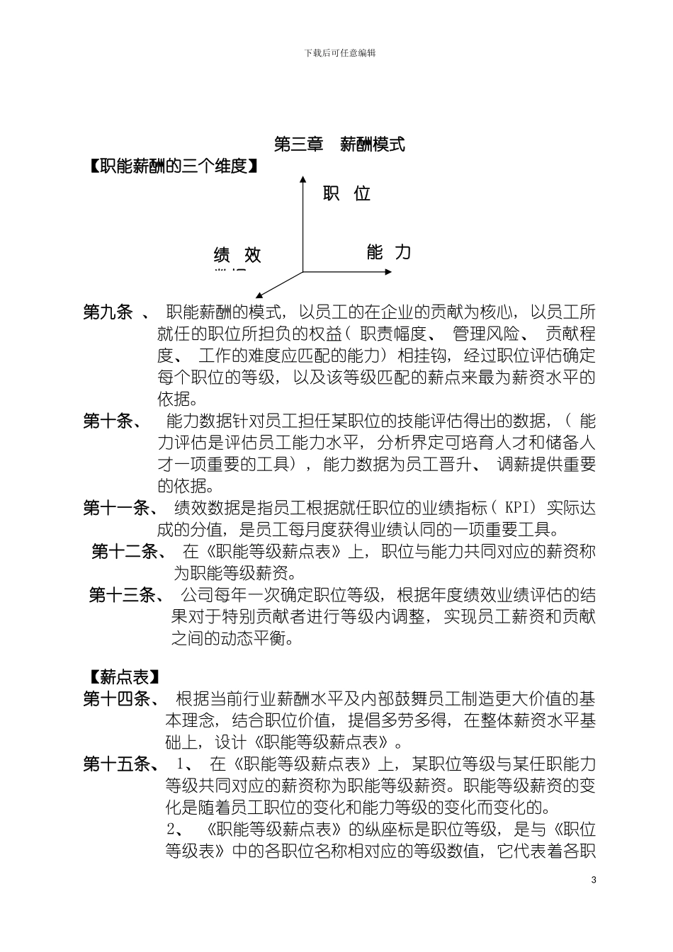 物流公司薪酬管理制度模板_第3页