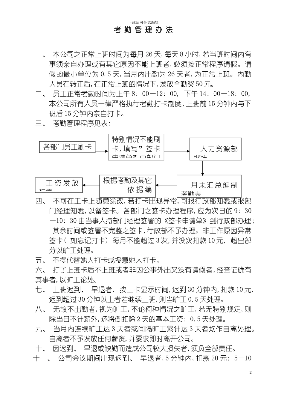 物流公司考勤管理制度模板_第2页