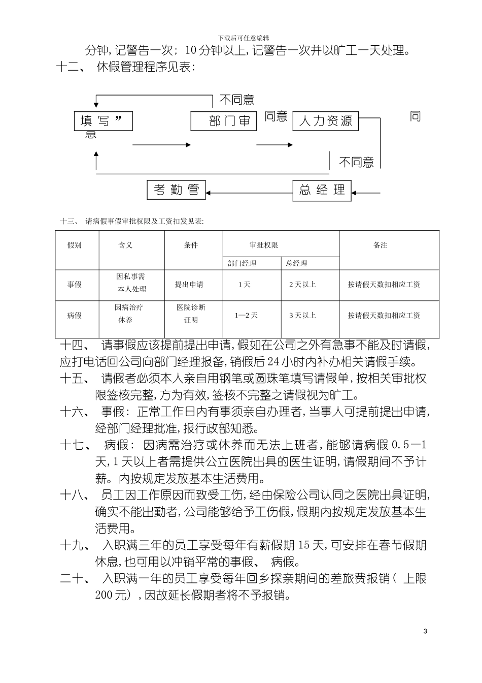 物流公司考勤管理制度模板_第3页