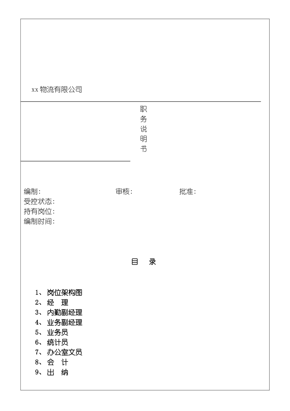 物流有限公司全套职务说明书模板_第2页