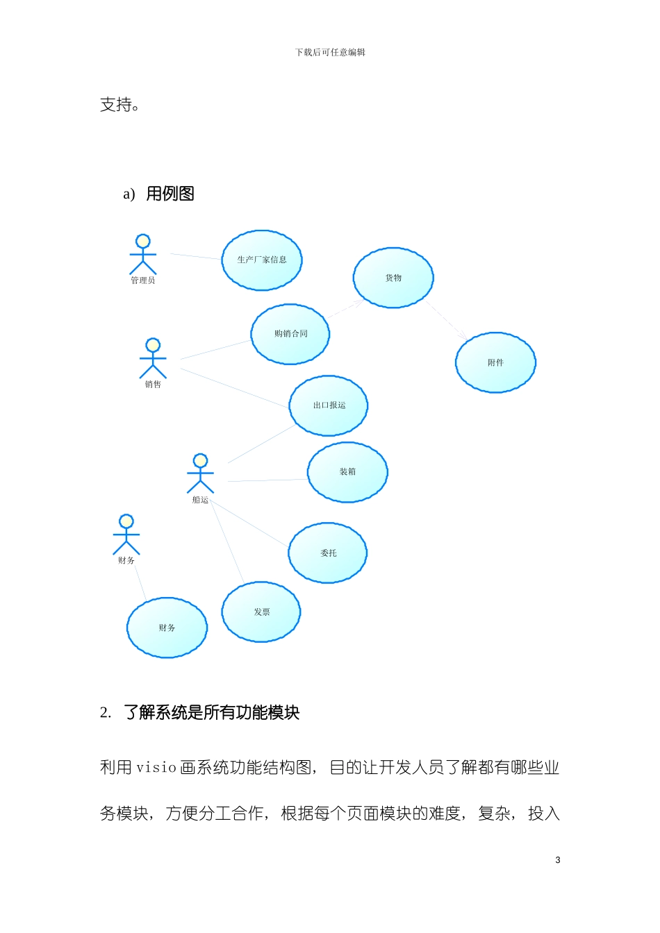 物流管理系统模板_第3页