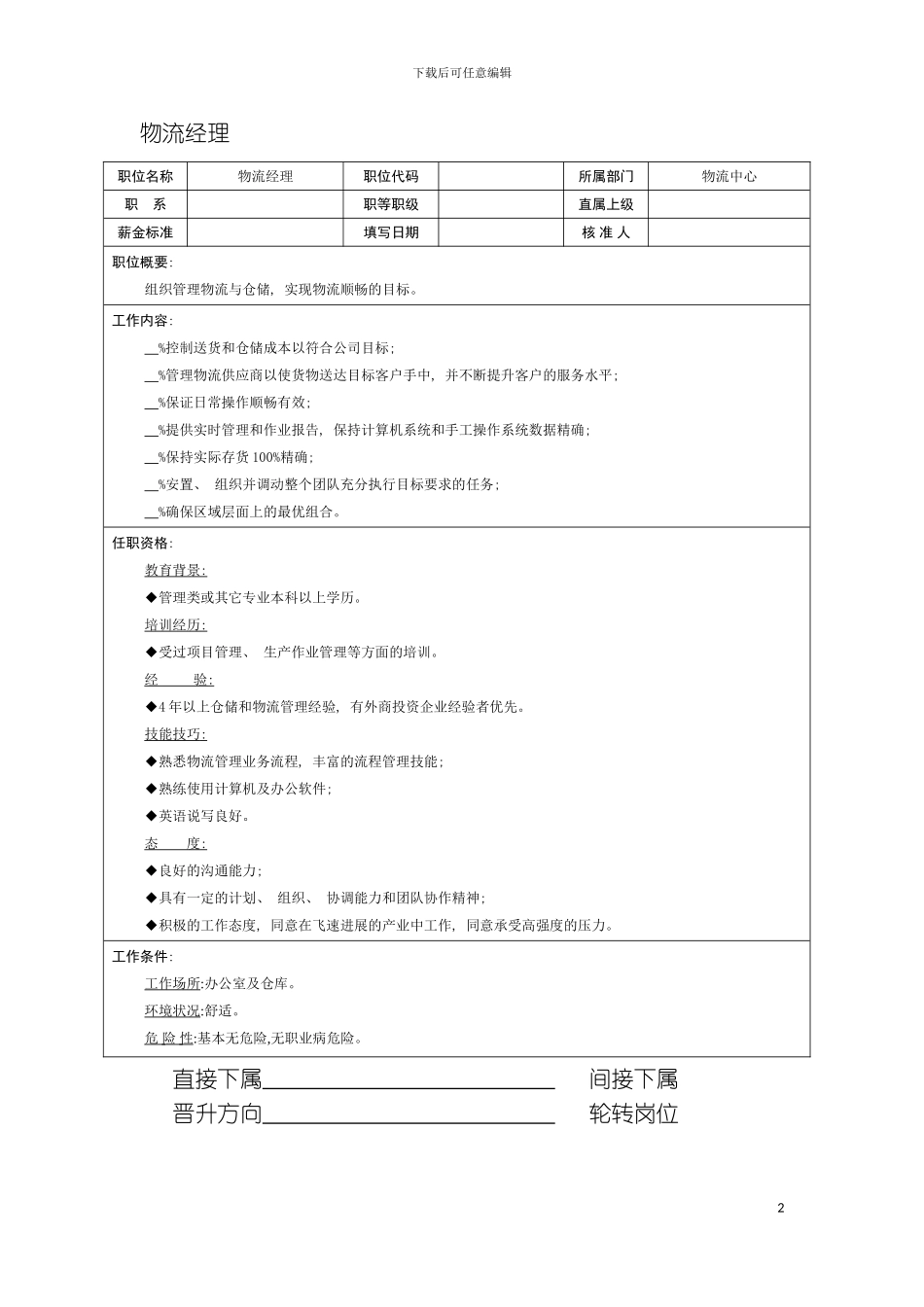 物流经理职位说明书模板_第2页