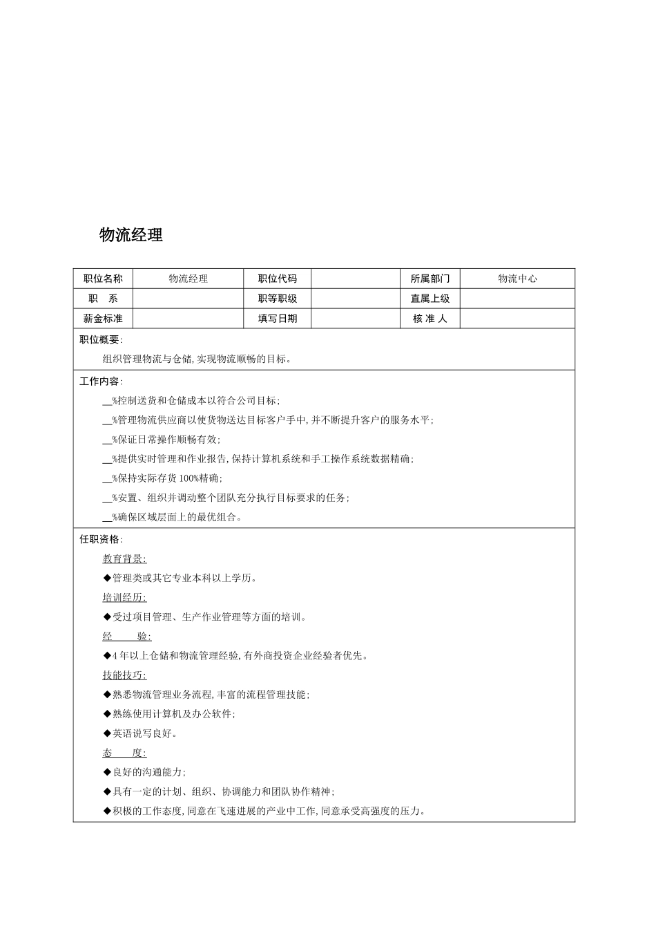 物流经理岗位职责说明书_第2页