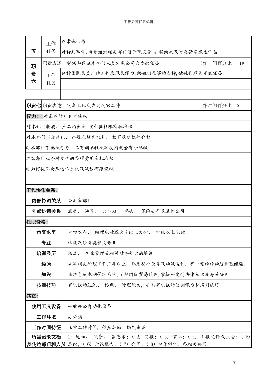 物流职务说明书模板_第3页