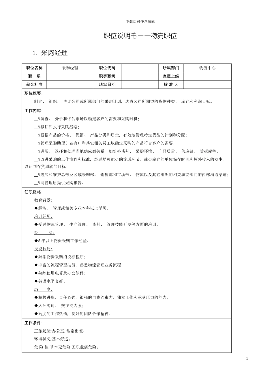 物流职位说明书模板_第2页