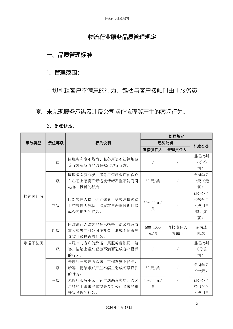物流行业服务品质管理规定范文_第2页
