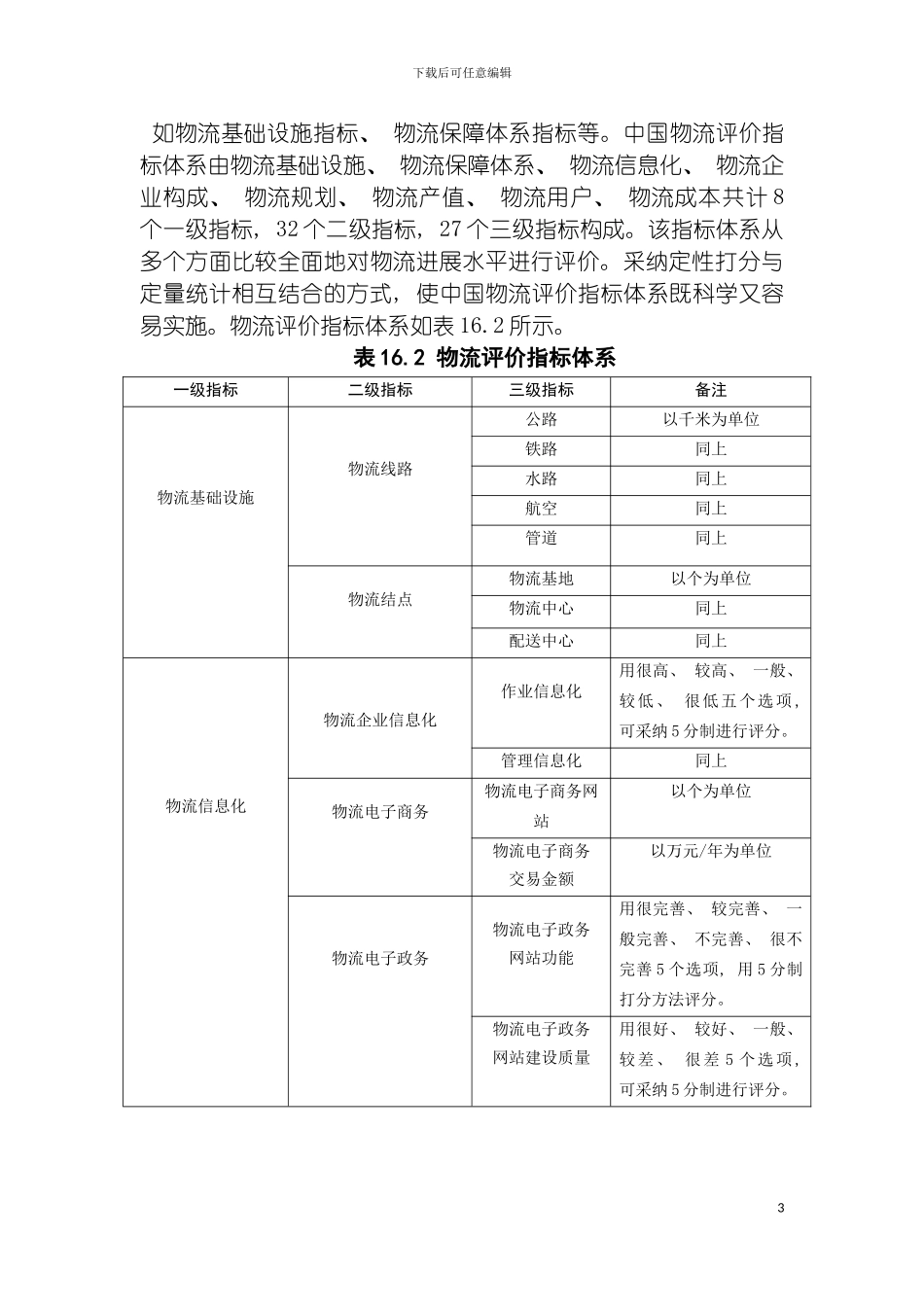 物流评价指标体系研究下载模板_第3页