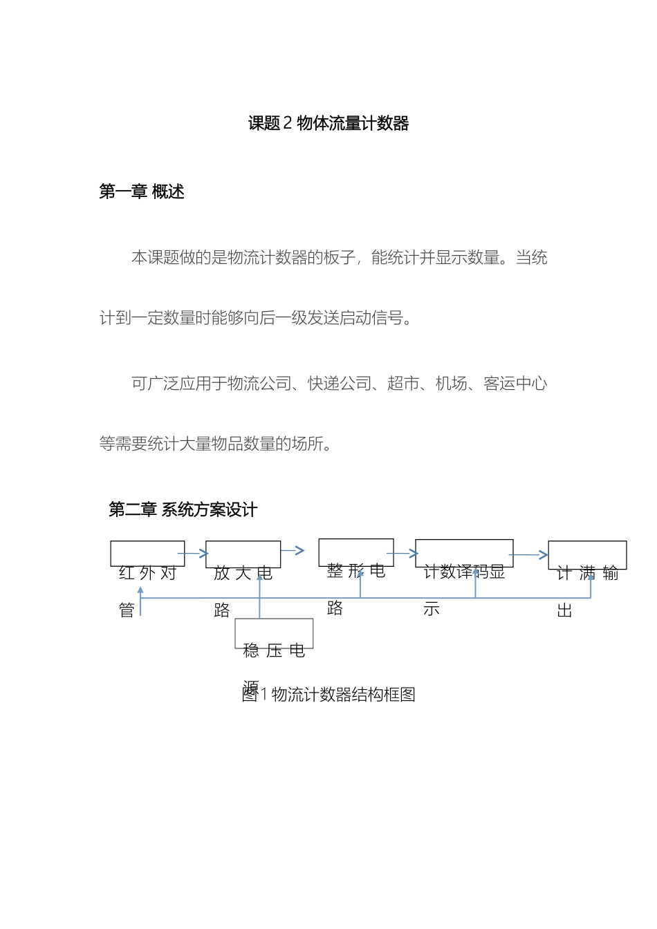物流计数器设计说明书范本_第2页