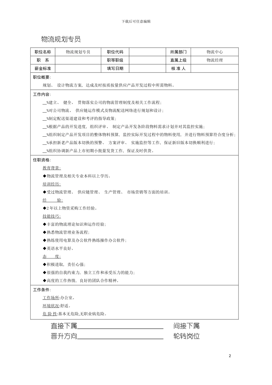 物流规划专员职位说明书模板_第2页