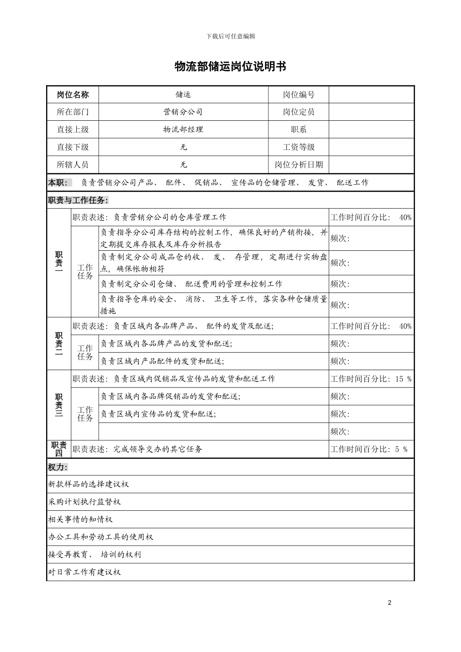 物流部储运岗位说明书模板_第2页