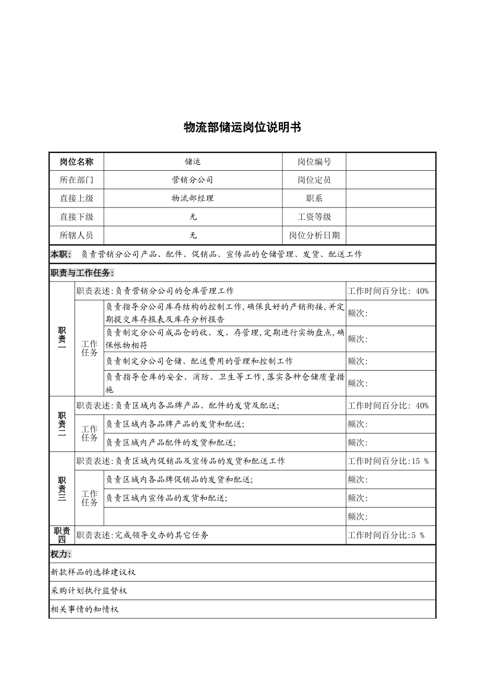 物流部储运的岗位说明书_第2页