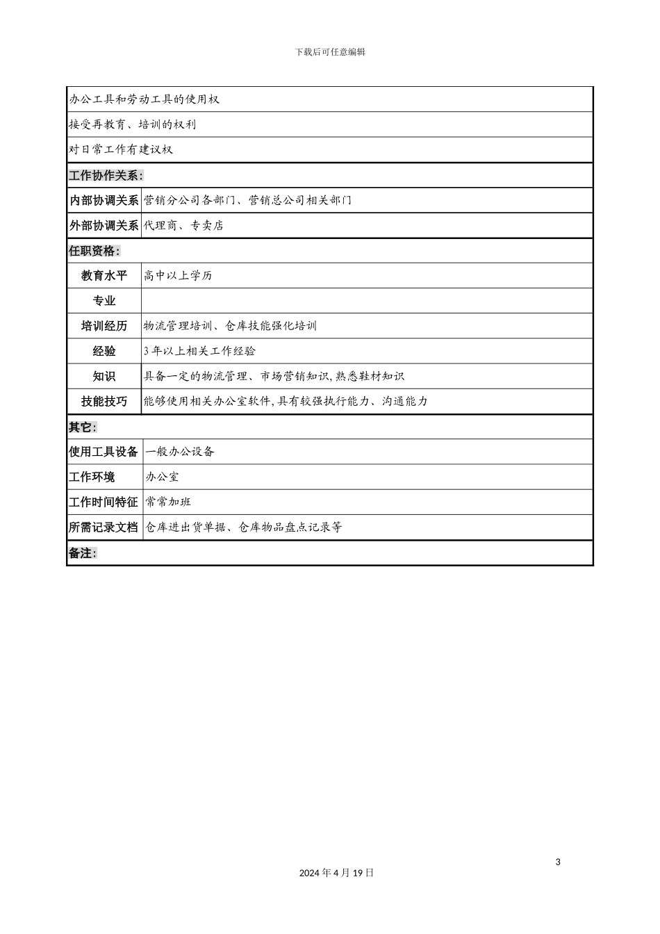 物流部储运的岗位说明书_第3页