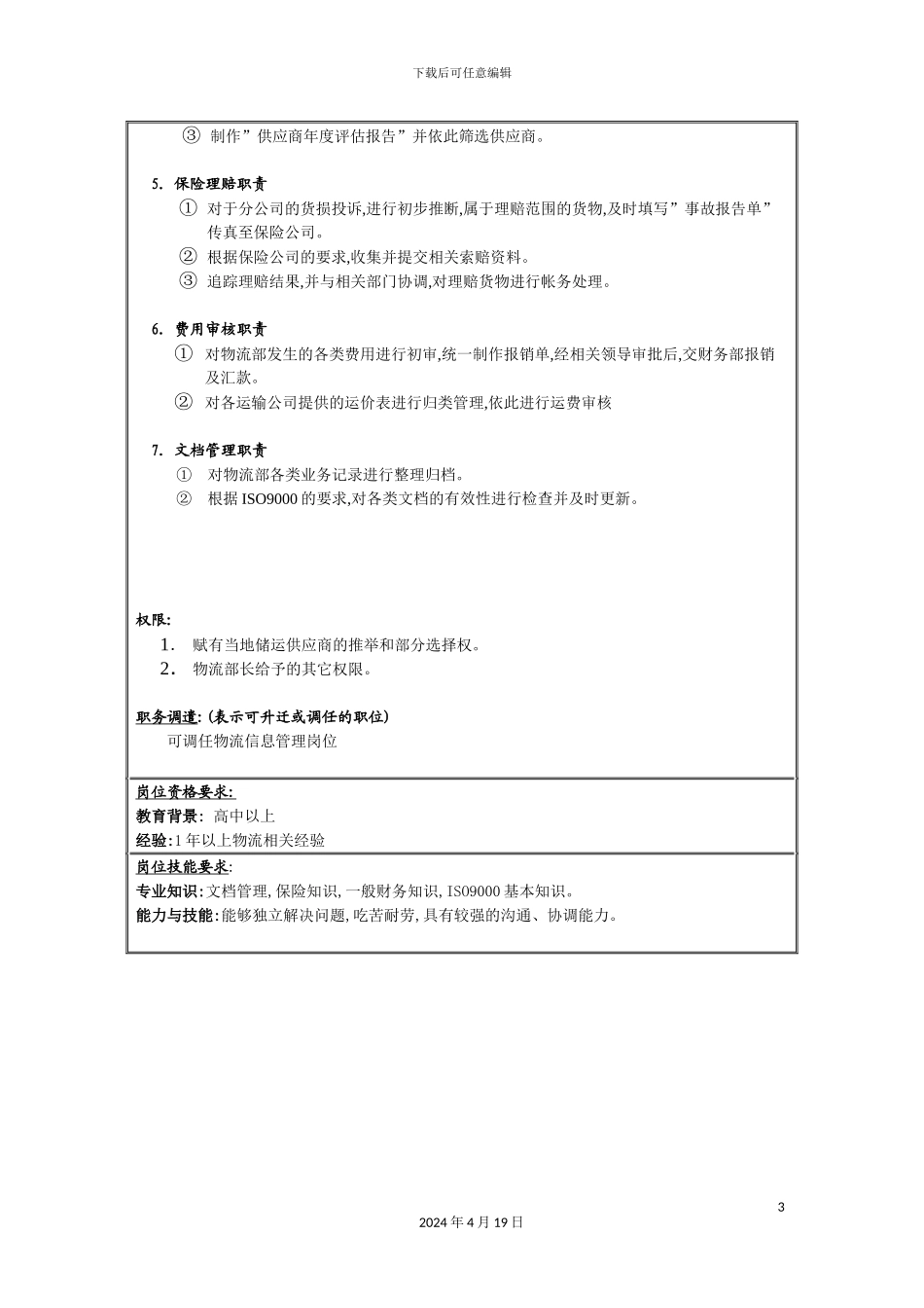 物流部业务助理岗位职责_第3页
