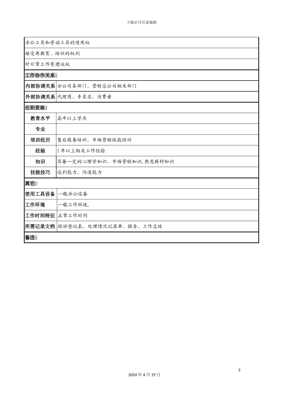 物流部售后服务岗位说明书_第3页