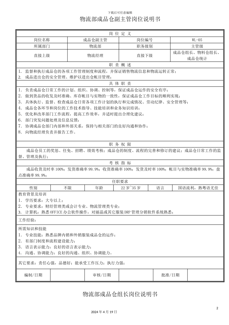 物流部岗位说明书样本_第3页