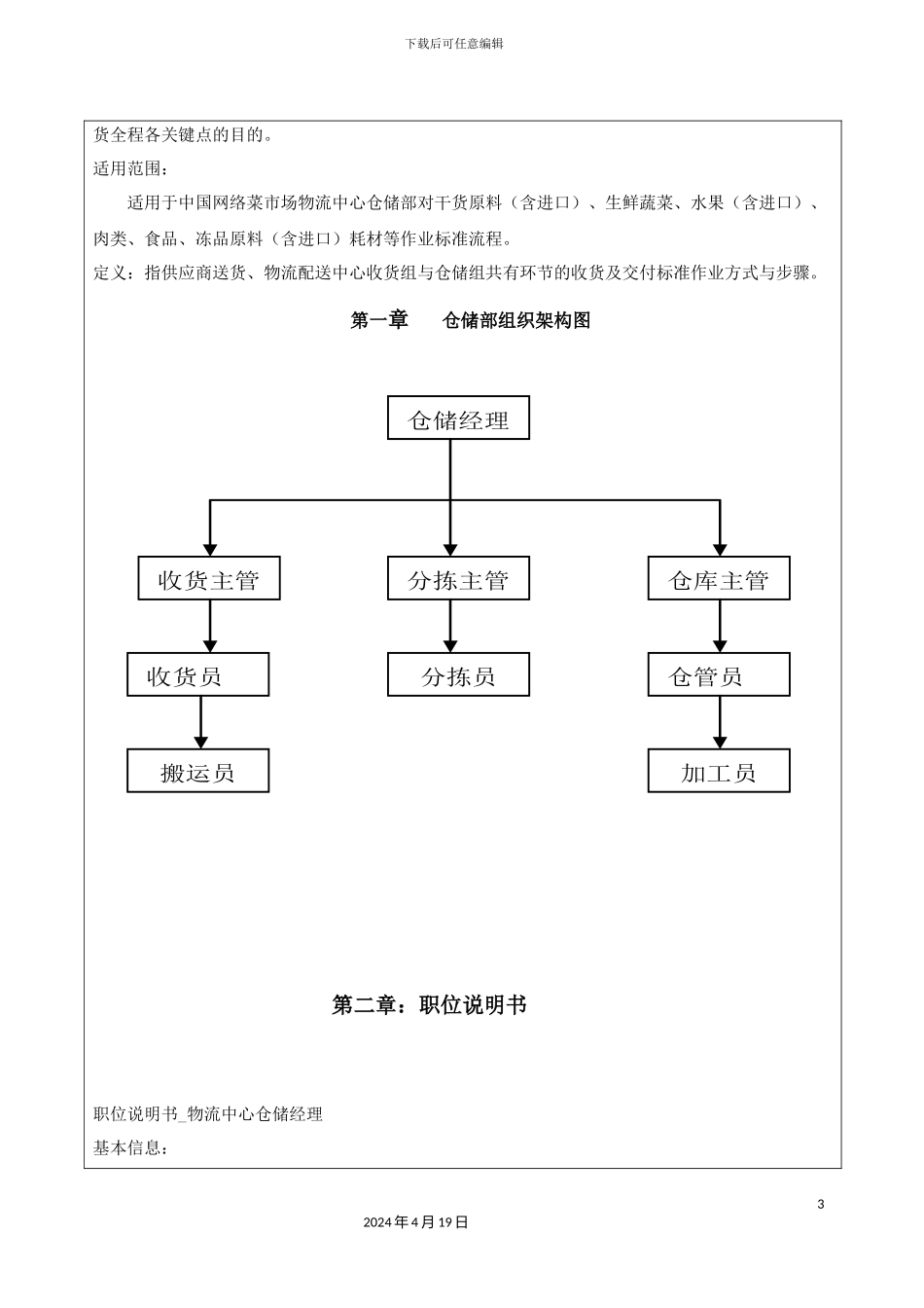 物流部仓储标准流程作业指导书样本_第3页