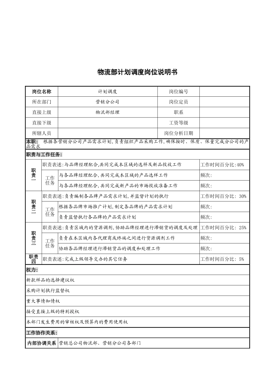 物流部计划调度的岗位说明书_第2页