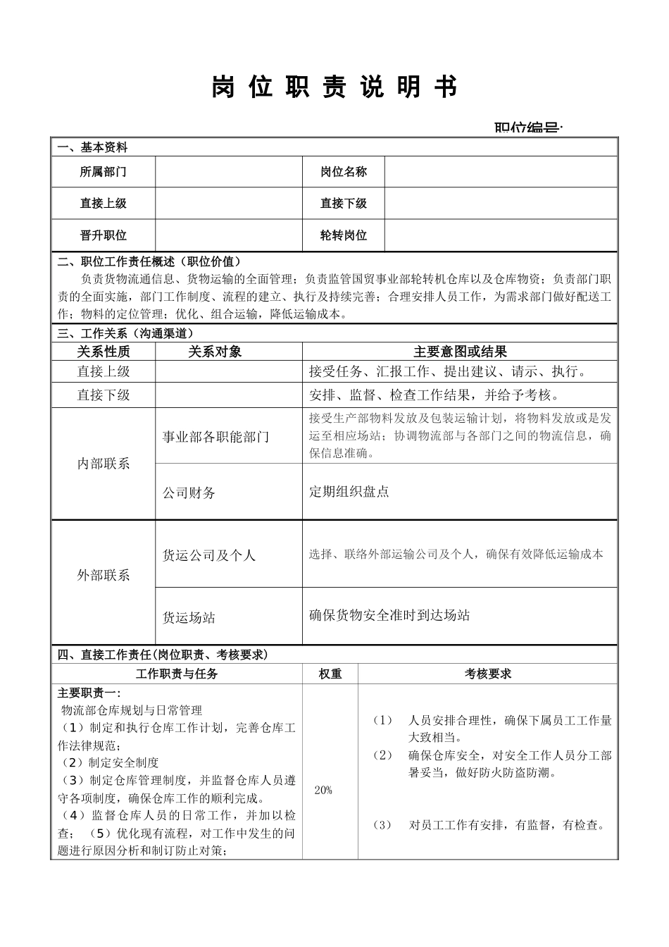 物流部部长岗位职责说明书样本_第2页