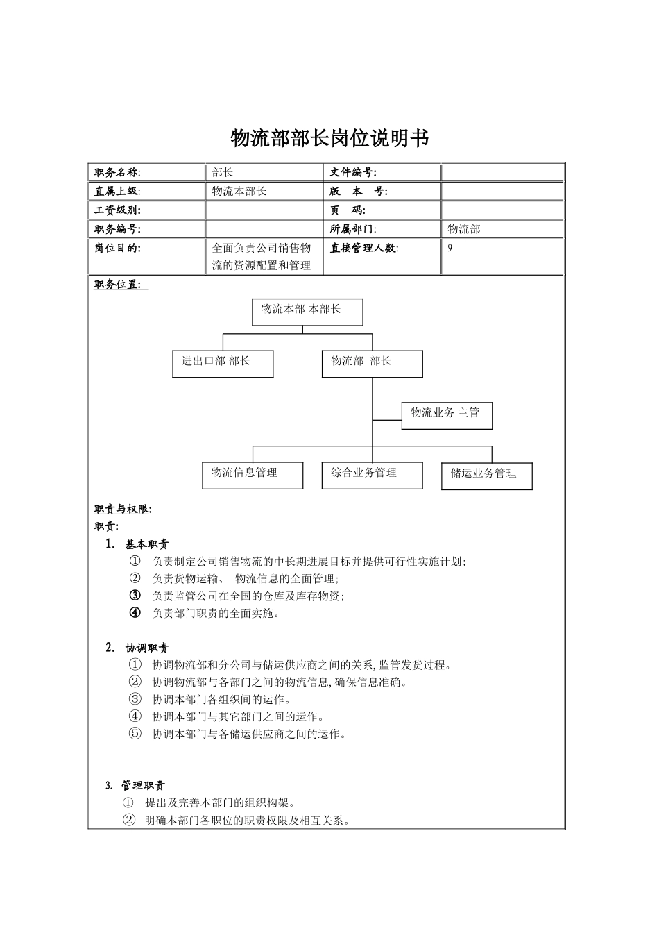 物流部部长岗位说明书模板_第2页