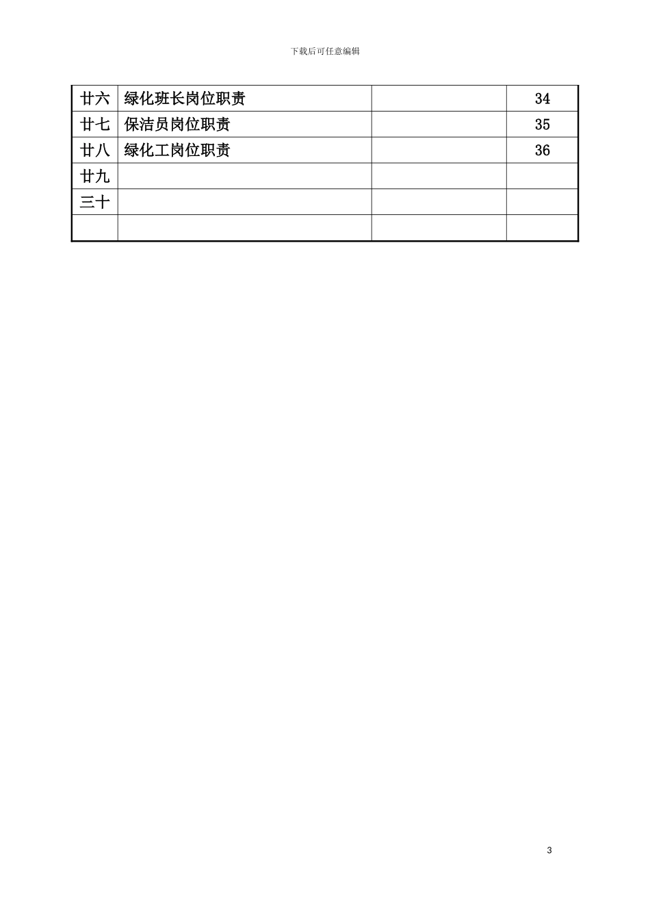 物管各岗位职责模板_第3页