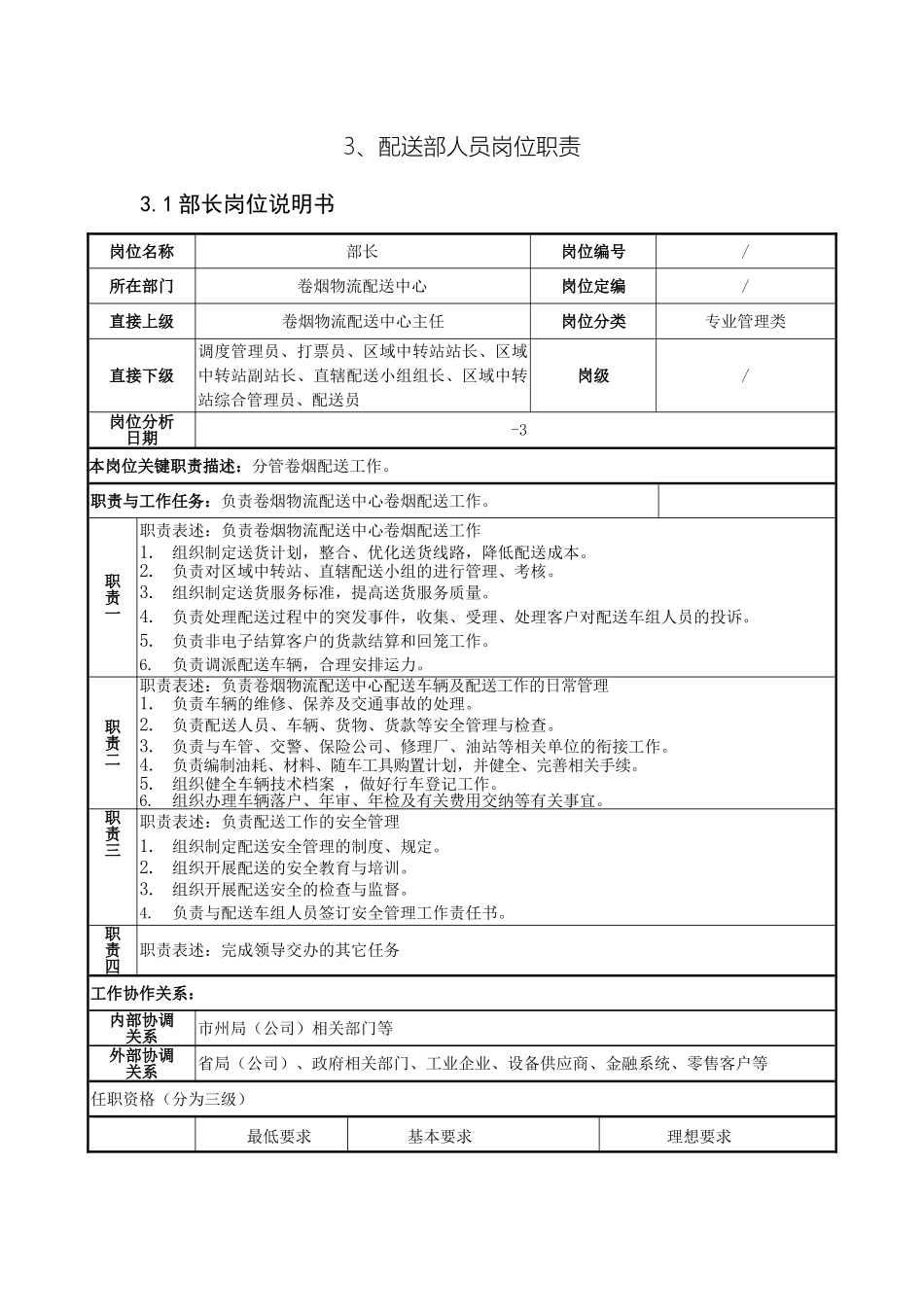 物流配送部岗位职责样本_第2页