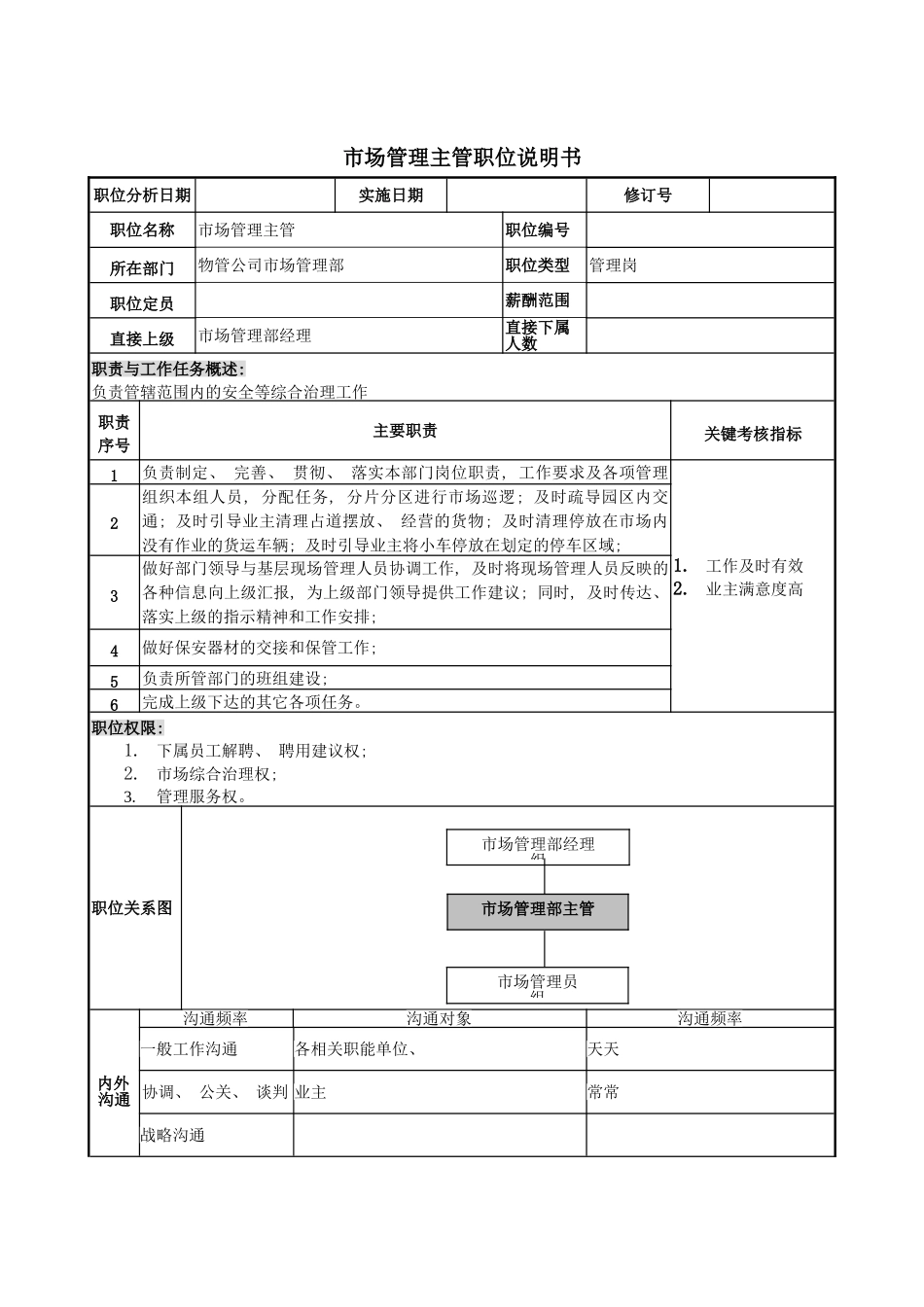 物管行业市场管理部市场管理主管岗位说明书模板_第2页